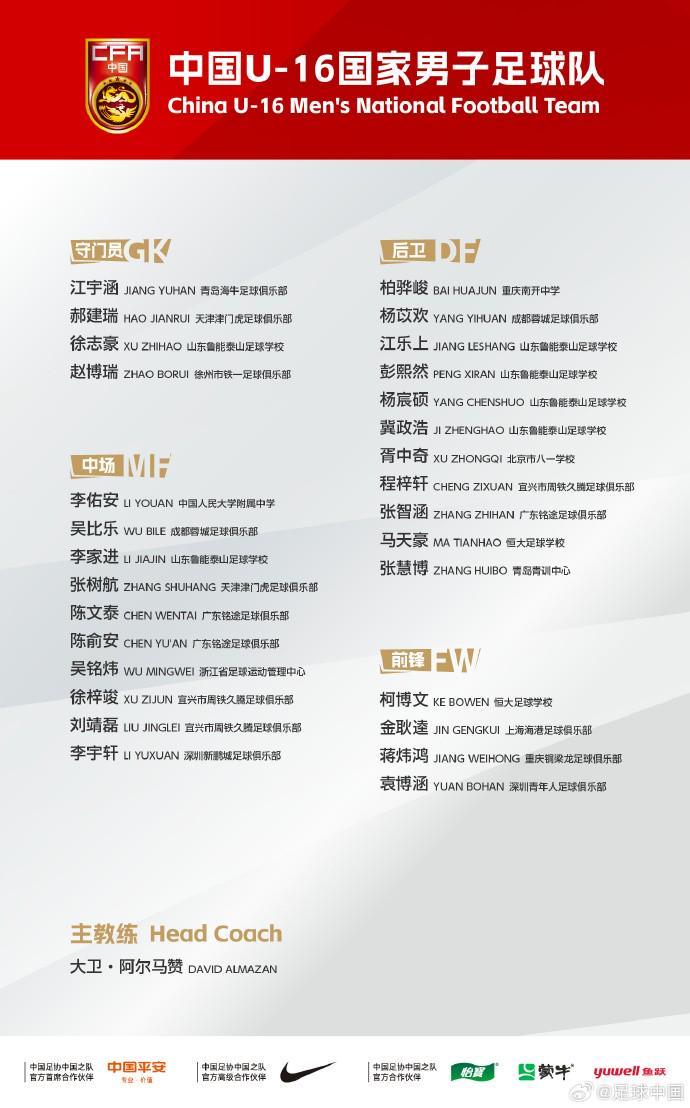 世界杯官网-U16男足参加邀请赛名单：鲁能足校6人，每场可更换人员